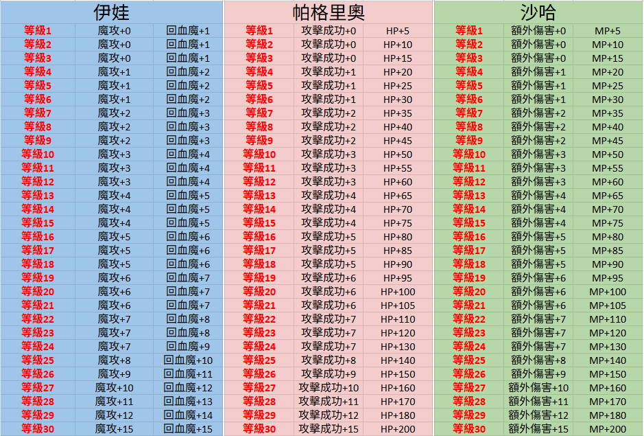 螢幕擷取畫面 2026-05-05 011039.png