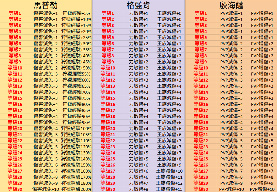 螢幕擷取畫面 2026-05-05 011108.png